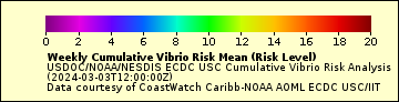 The weekly_cumulative_vibrio_risk_mean legend.