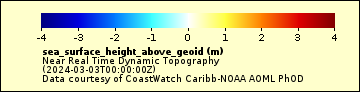 The sea_surface_height_above_geoid legend.