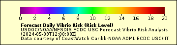 The forecast_daily_vibrio_risk legend.
